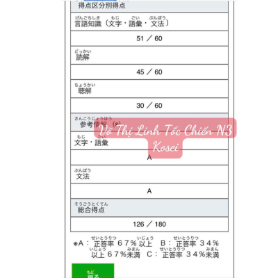 Võ Thị Linh&nbsp;- Lớp Tốc chiến N3